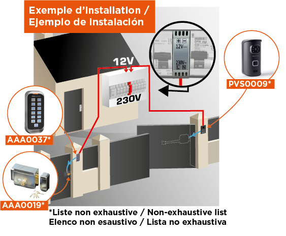 transformateur alimentation pour rail din en 12V 1A